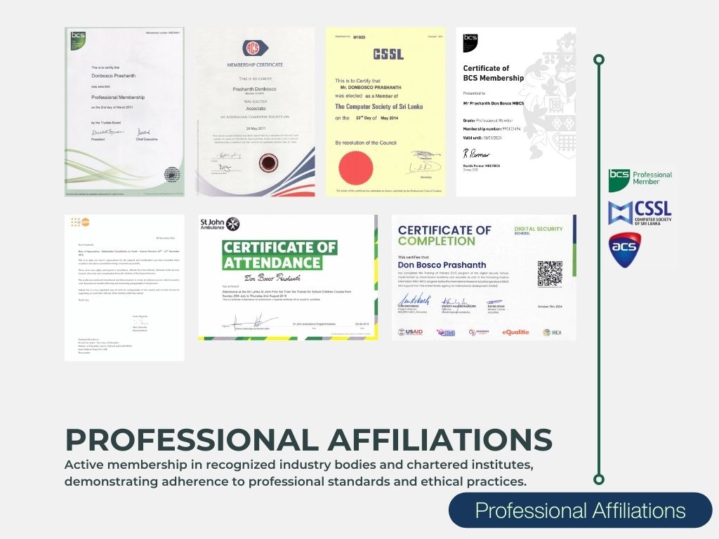 Professional Affiliations